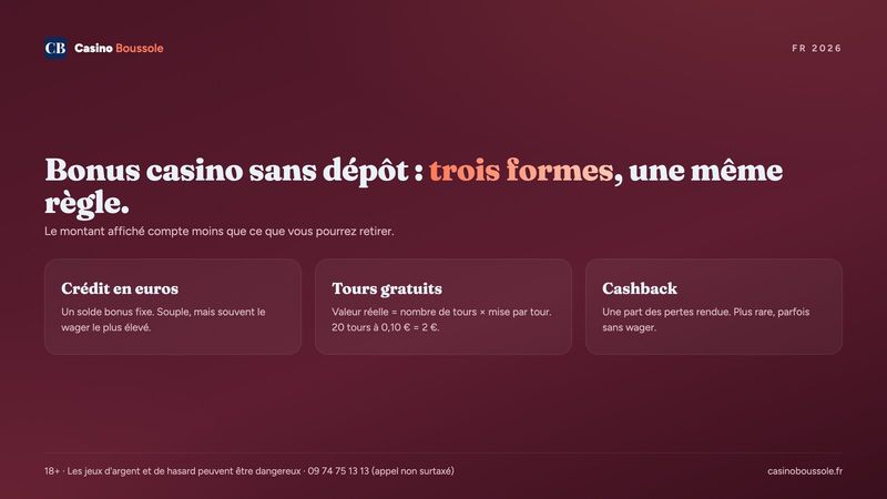 Bonus casino sans dépôt : les trois formes d'offre et ce qu'elles valent
