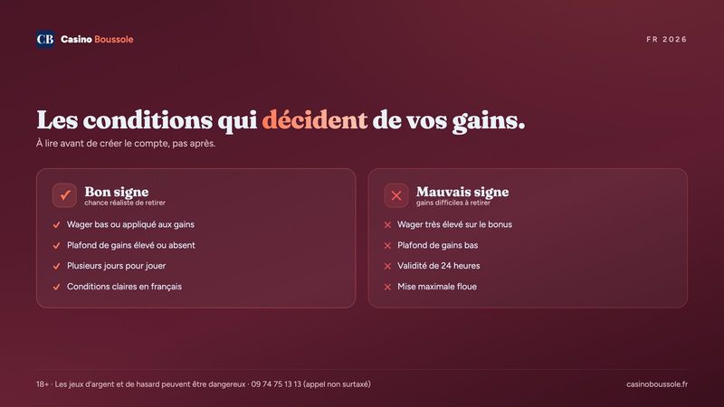 Conditions favorables et défavorables d'un bonus sans dépôt