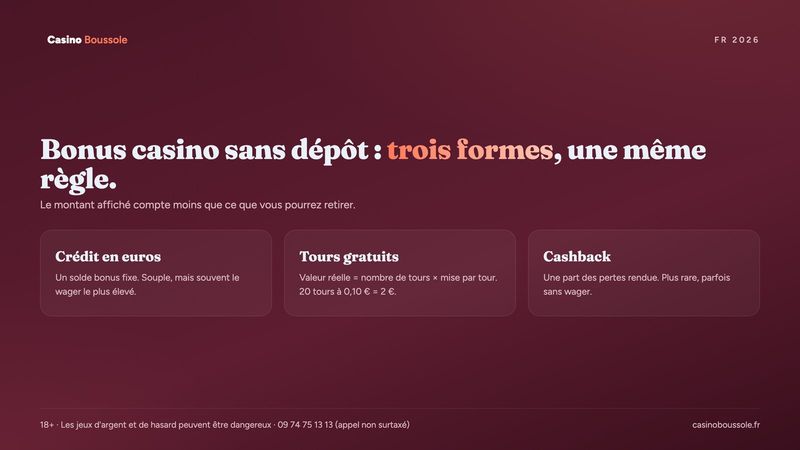 Bonus casino sans dépôt : les trois formes d'offre et ce qu'elles valent