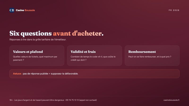 Six questions à poser avant d'acheter un ticket prépayé Neosurf