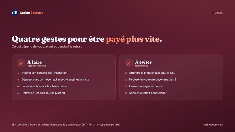 Cinq gestes pour accélérer un retrait de casino