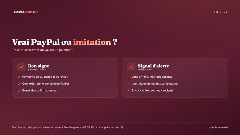 Repérer une fausse page PayPal sur un site de jeu