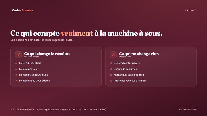 Ce qui change le résultat à la machine à sous et les idées reçues qui ne changent rien