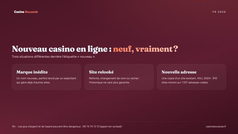 Nouveau casino en ligne : trois situations derrière un site récent